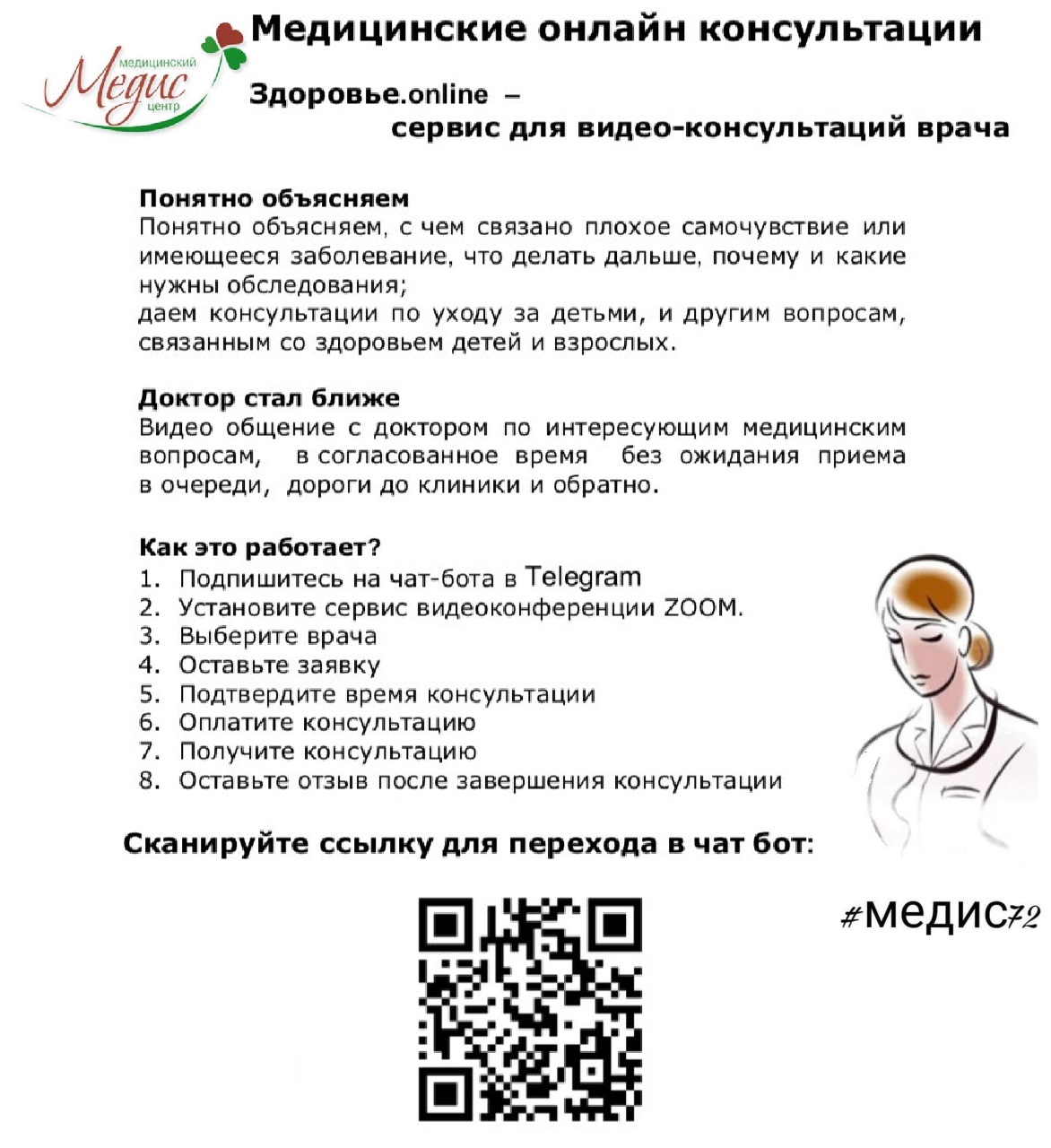 Менструальные циклы Менструальные циклы